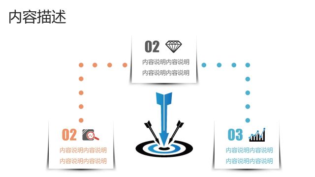 用户人群信息图22 用户人群信息图22