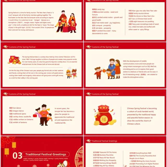 红色春节节日英语介绍学习动态PPT模板 红色春节节日英语介绍学习动态PPT模板