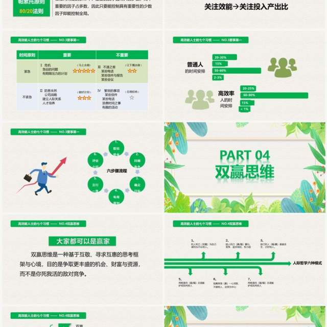 绿色清新风高效能人士的七个习惯PPT模板 绿色清新风高效能人士的七个习惯PPT模板