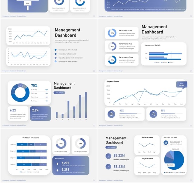 项目管理仪表盘信息图PPT模板Management Dashboard