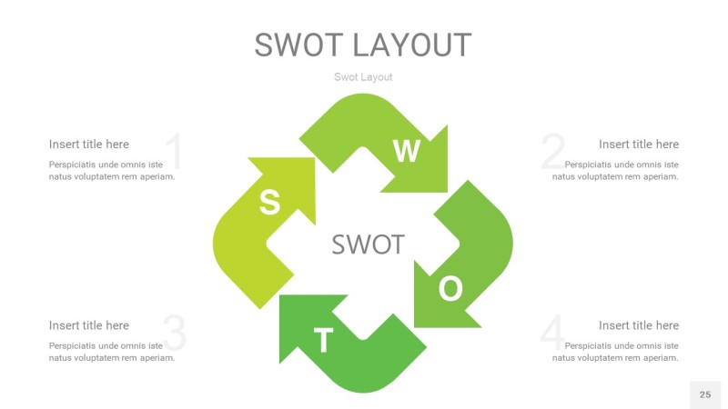 嫩绿色SWOT图表PPT25