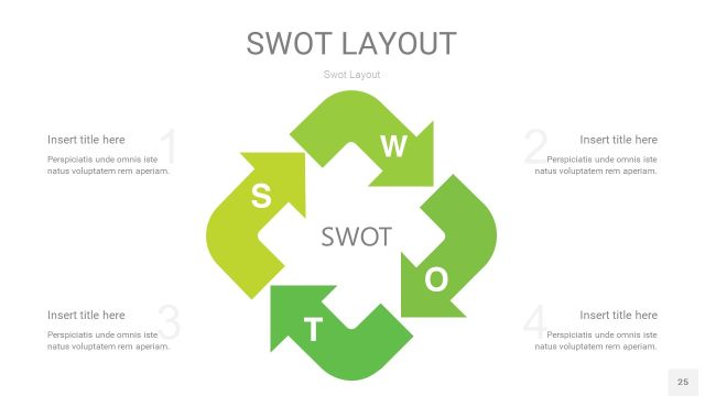 嫩绿色SWOT图表PPT25