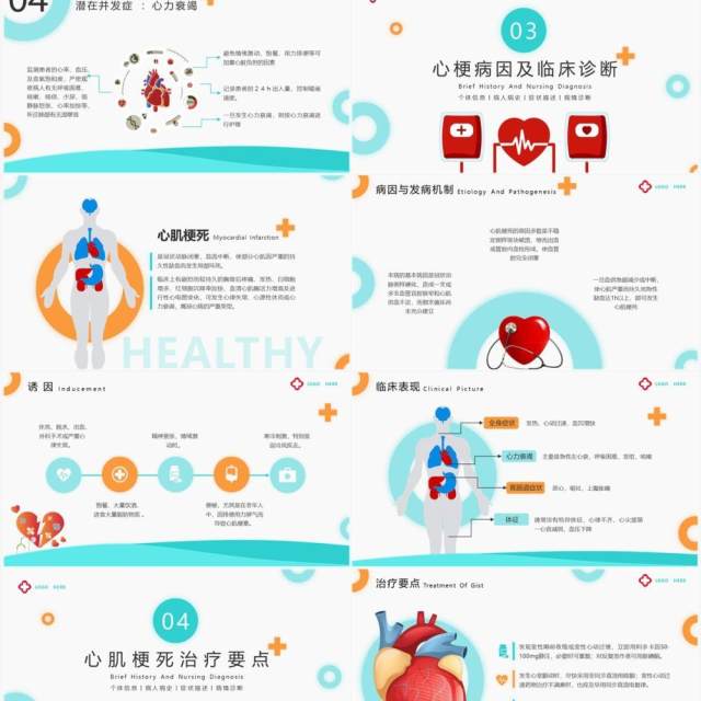 绿色扁平化急性心梗护理查房PPT模板