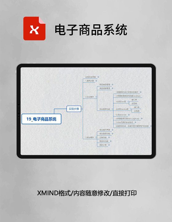  思维导图电子商品系统XMind模板