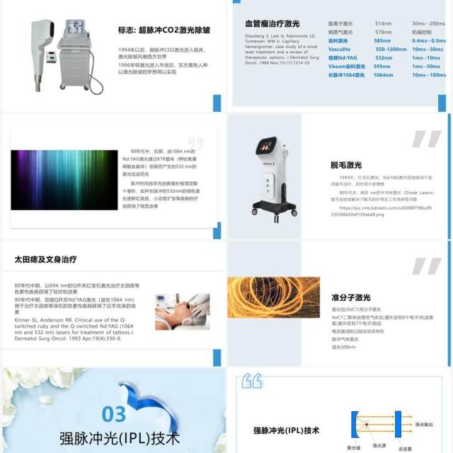 蓝色简约医疗美容激光产品介绍PPT模板 蓝色简约医疗美容激光产品介绍PPT模板