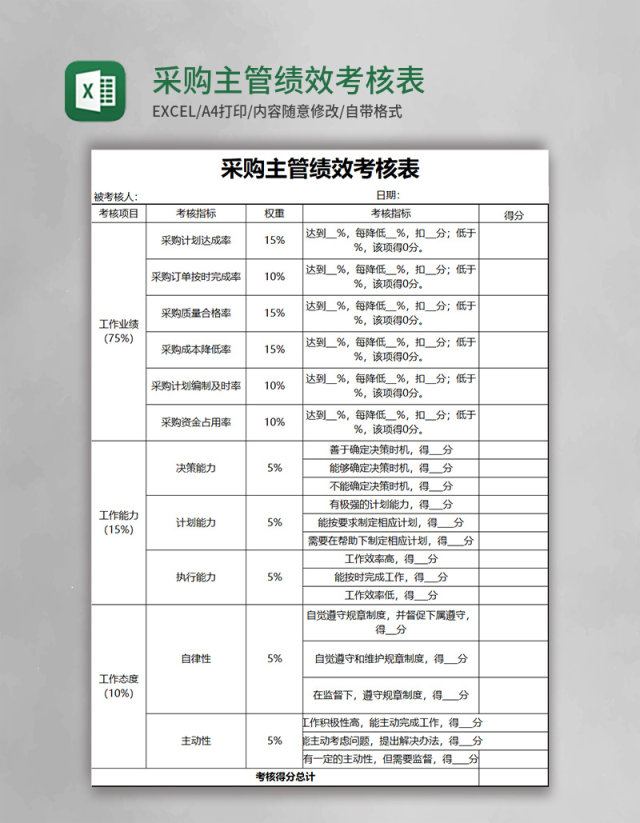 采购主管绩效考核表excel表格模板 采购主管绩效考核表excel表格模板