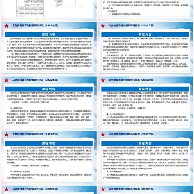 《义务教育体育与健康课程标准（2022年版）》全文解读ppt课件