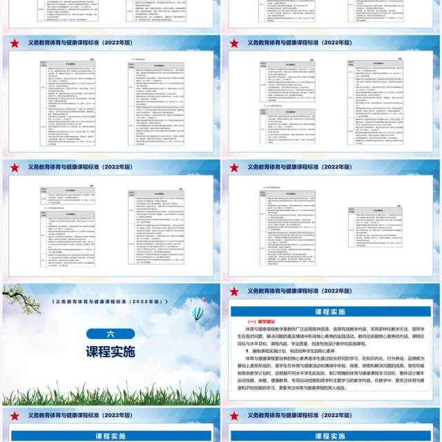 《义务教育体育与健康课程标准(2022年版)》全文解读ppt课件 《义务教育体育与健康课程标准(2022年版)》全文解读ppt课件