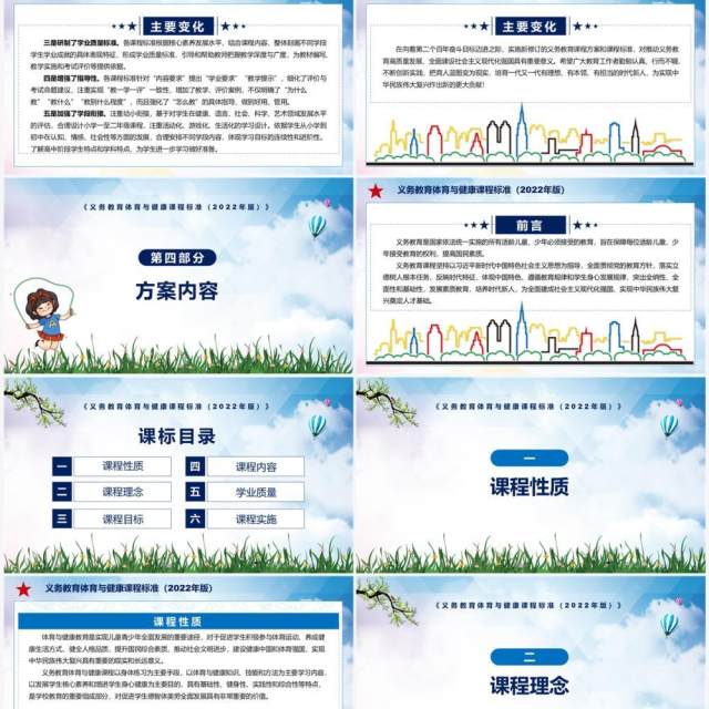 《义务教育体育与健康课程标准（2022年版）》全文解读ppt课件