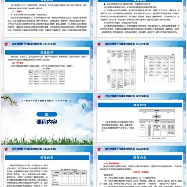 《义务教育体育与健康课程标准(2022年版)》全文解读ppt课件 《义务教育体育与健康课程标准(2022年版)》全文解读ppt课件