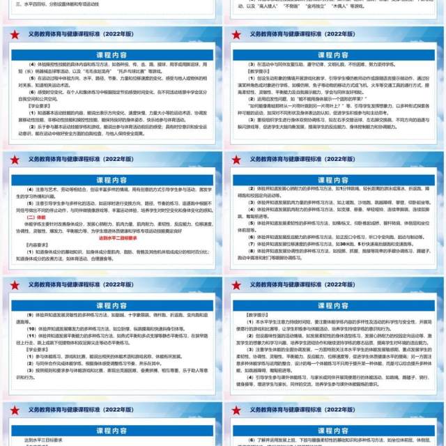 《义务教育体育与健康课程标准(2022年版)》全文解读ppt课件 《义务教育体育与健康课程标准(2022年版)》全文解读ppt课件