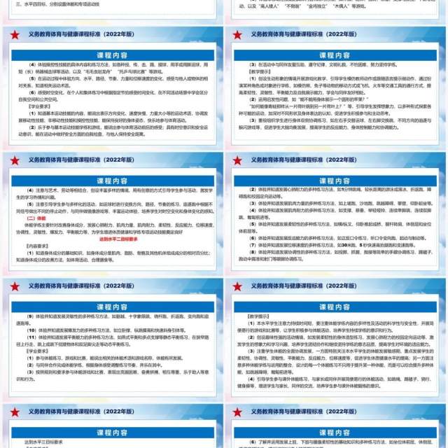 《义务教育体育与健康课程标准（2022年版）》全文解读ppt课件