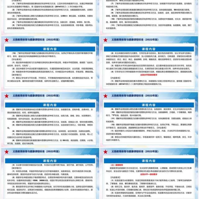 《义务教育体育与健康课程标准（2022年版）》全文解读ppt课件