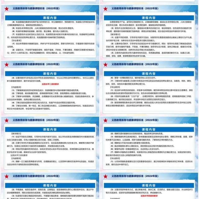 《义务教育体育与健康课程标准（2022年版）》全文解读ppt课件