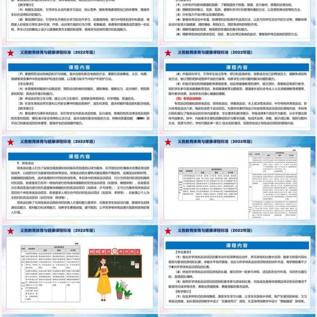 《义务教育体育与健康课程标准（2022年版）》全文解读ppt课件