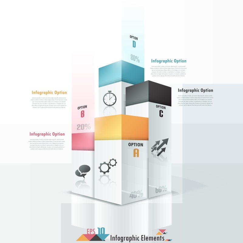 三维信息图表725