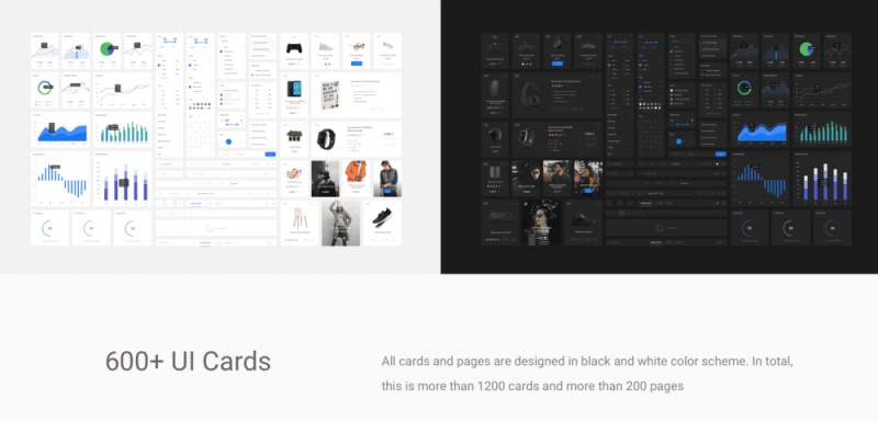 1200+用户界面卡和超过7个类别的超过200页。Quantum UI Kit 2.0