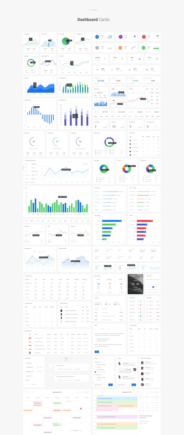 1200+用户界面卡和超过7个类别的超过200页。Quantum UI Kit 2.0