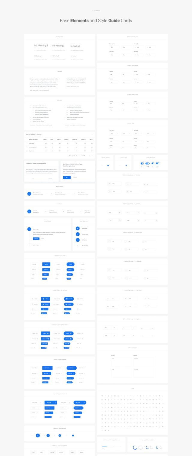 1200+用户界面卡和超过7个类别的超过200页。Quantum UI Kit 2.0