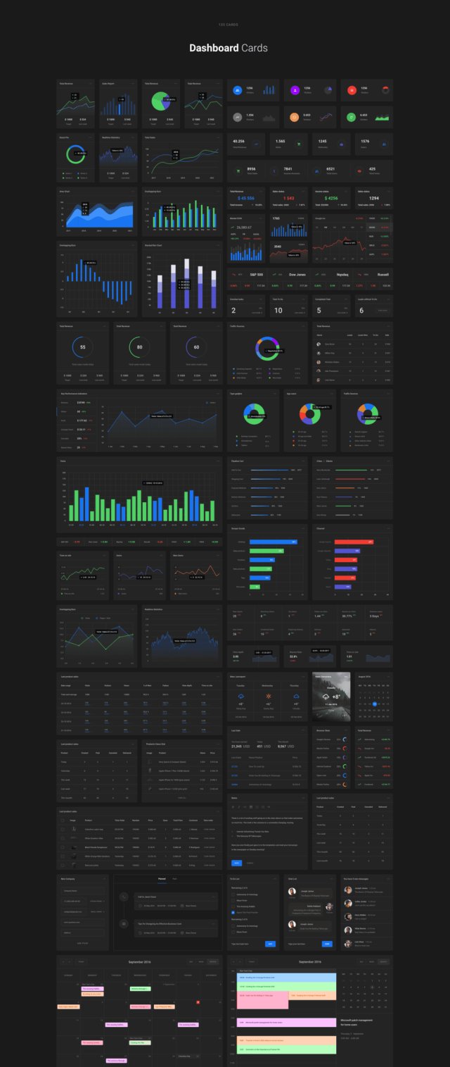 1200+用户界面卡和超过7个类别的超过200页。Quantum UI Kit 2.0