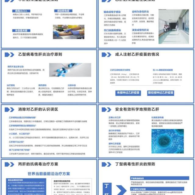 简约大气医学科普病毒性肝炎的预防与治疗医疗健康教育培训PPT模板