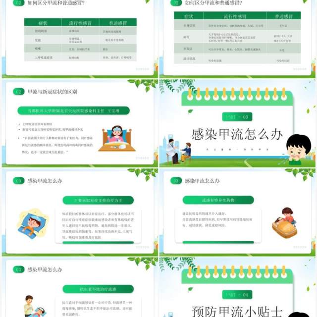 绿色卡通风甲型流感病毒科普讲座PPT模板 绿色卡通风甲型流感病毒科普讲座PPT模板