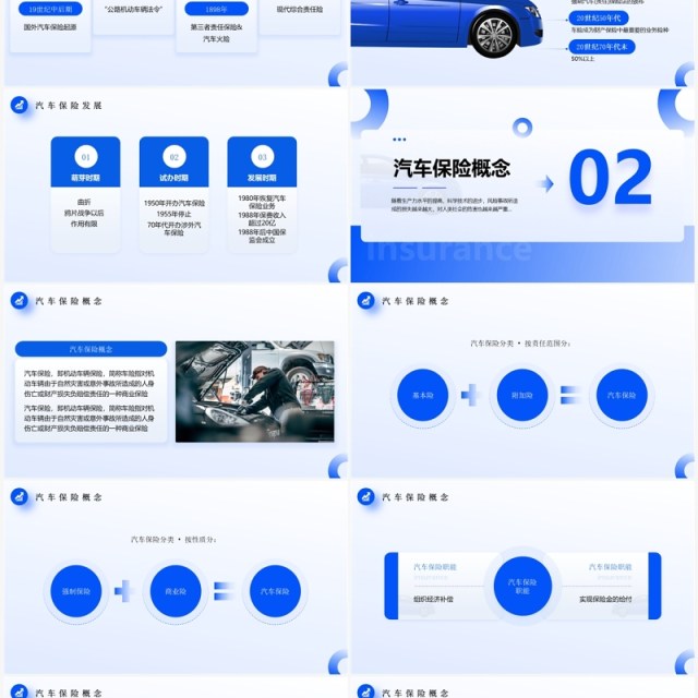 蓝色商务风车辆保险专题培训PPT模板