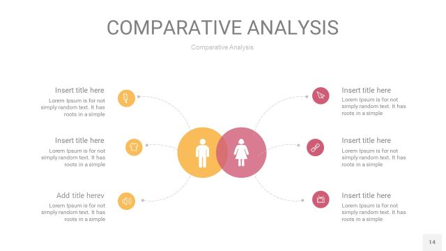 黄紫色用户人群分析PPT图表14