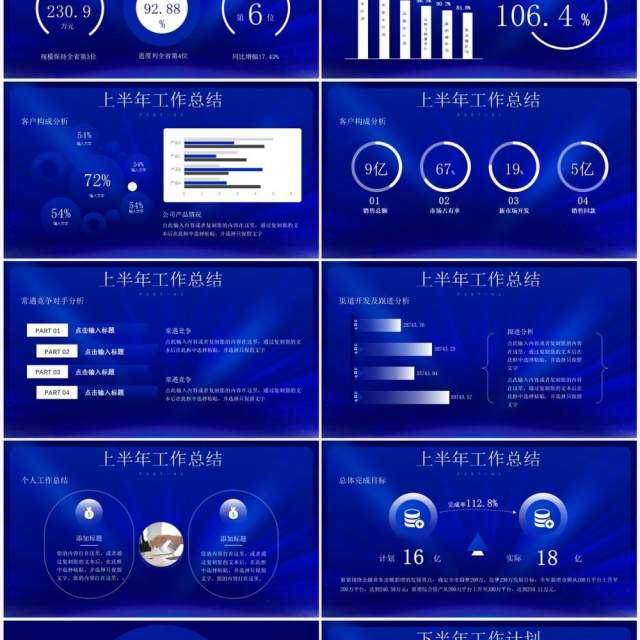 蓝色商务风销售年中工作总结PPT模板