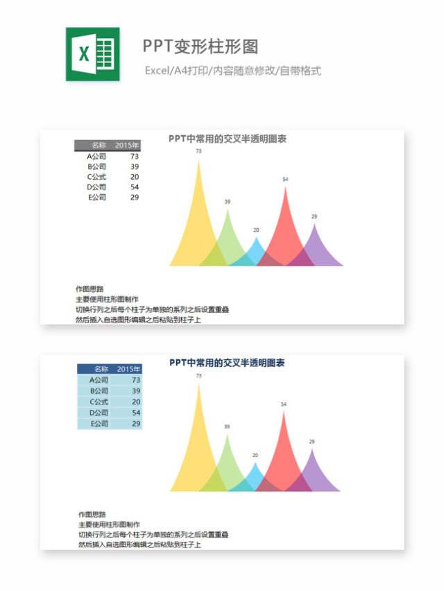 PPT变形柱形图-Excel图表