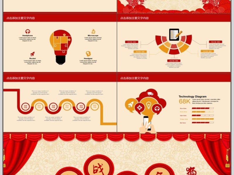 年终总结汇报PPT