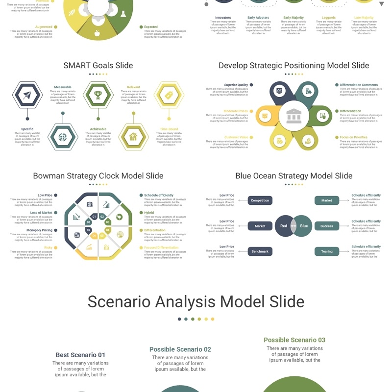 商业战略经营策略信息图PPT模板素材Business Strategy Package
