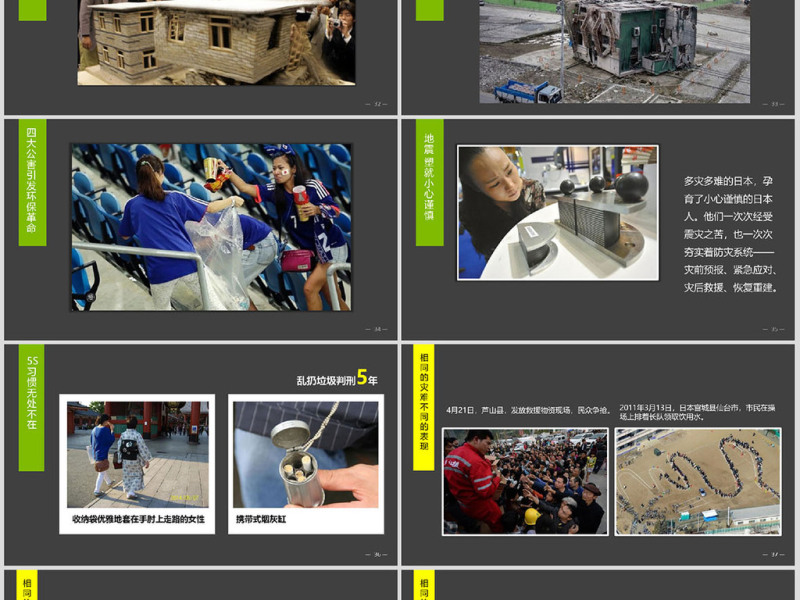 企业公司银行6s管理培训ppt