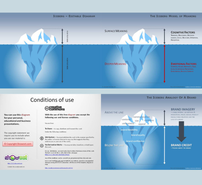 矢量冰山对比PPT图表
