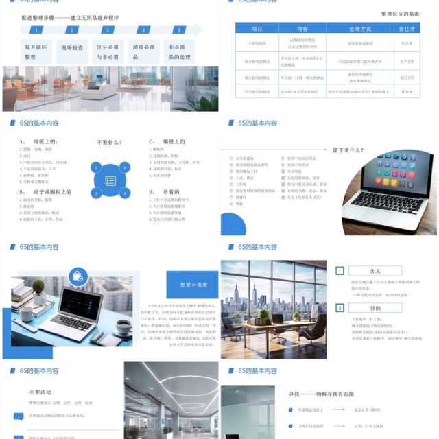 蓝色简约风6S管理内容和标准课件PPT模板