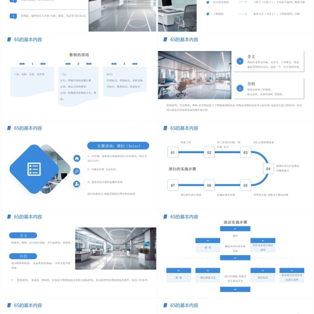 蓝色简约风6S管理内容和标准课件PPT模板