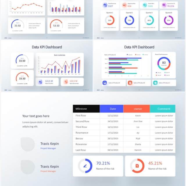 浅色系企业经营分析KPI数据图表PPT素材 KPI Dashboard