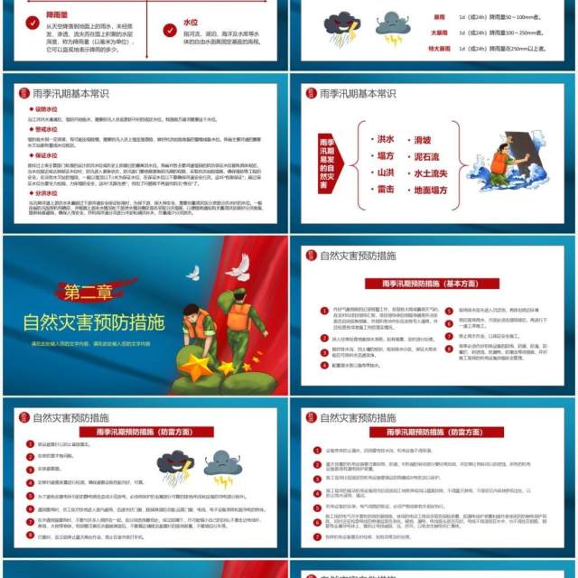 蓝色卡通风防洪防汛安全教育宣传PPT模版 蓝色卡通风防洪防汛安全教育宣传PPT模版