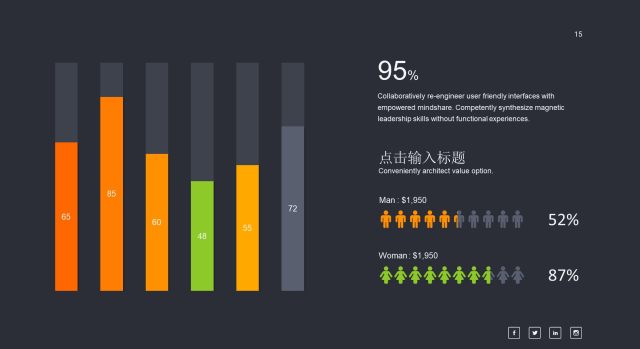 商务数据分析PPT图表之条形图-15 商务数据分析PPT图表之条形图-15