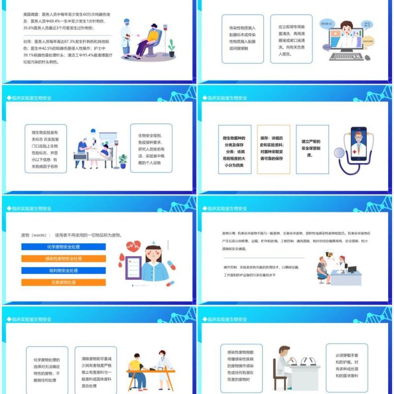 临床实验室生物安全动态PPT模板