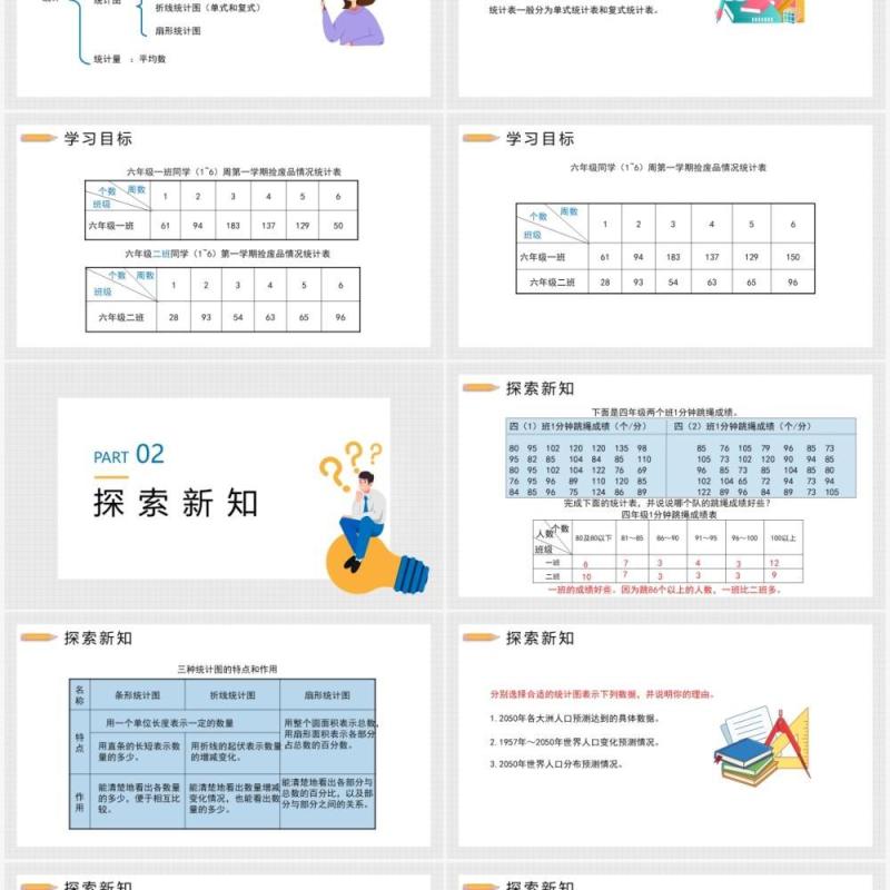 部编版六年级数学下册统计与概率课件PPT模板