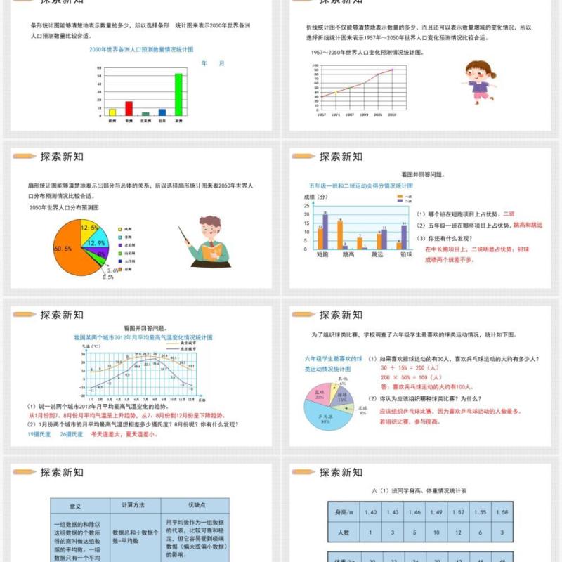 部编版六年级数学下册统计与概率课件PPT模板