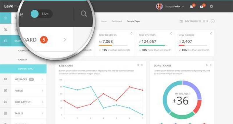 Levo Psd管理面板模板 Levo Psd管理面板模板