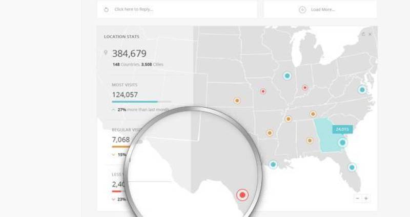 Levo Psd管理面板模板 Levo Psd管理面板模板