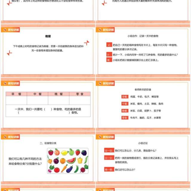 教科版四年级下册一天的食物课件PPT模板