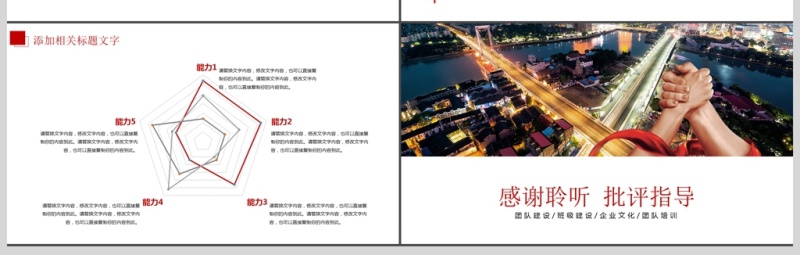 企业文化部门管理团队建设PPT
