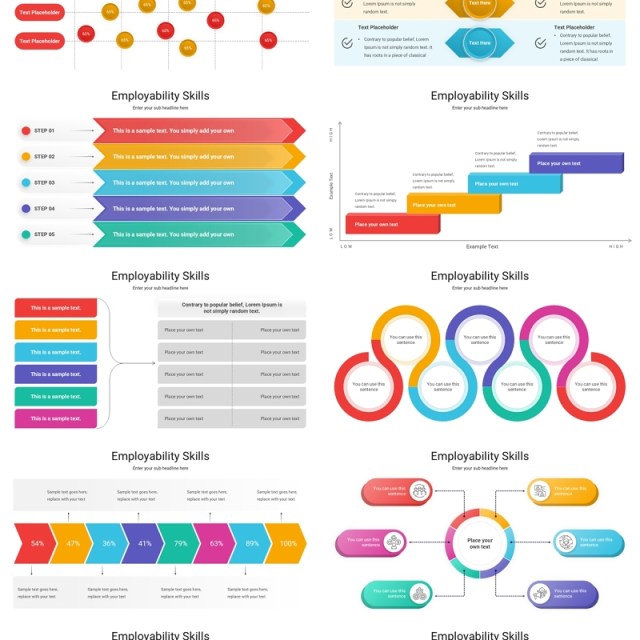 就业能力分析信息图PPT模板Employability Skills 就业能力分析信息图PPT模板Employability Skills