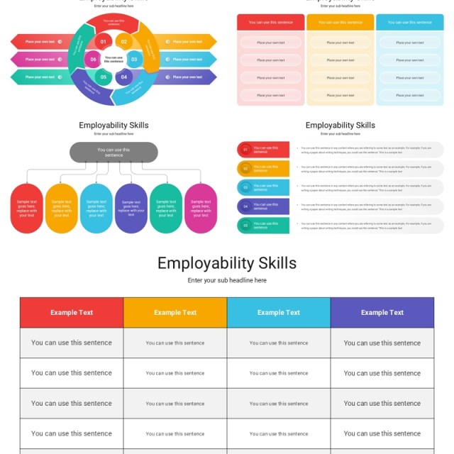 就业能力分析信息图PPT模板Employability Skills