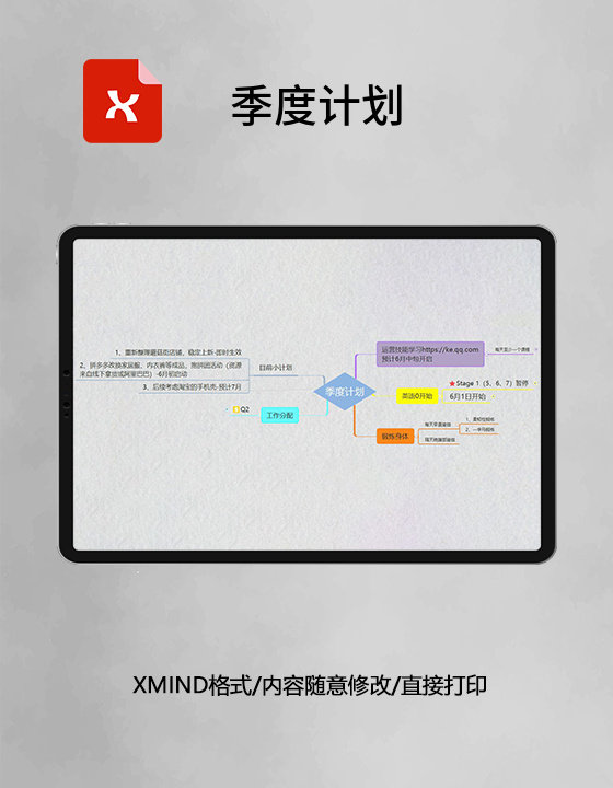 思维导图季度计划XMind模板