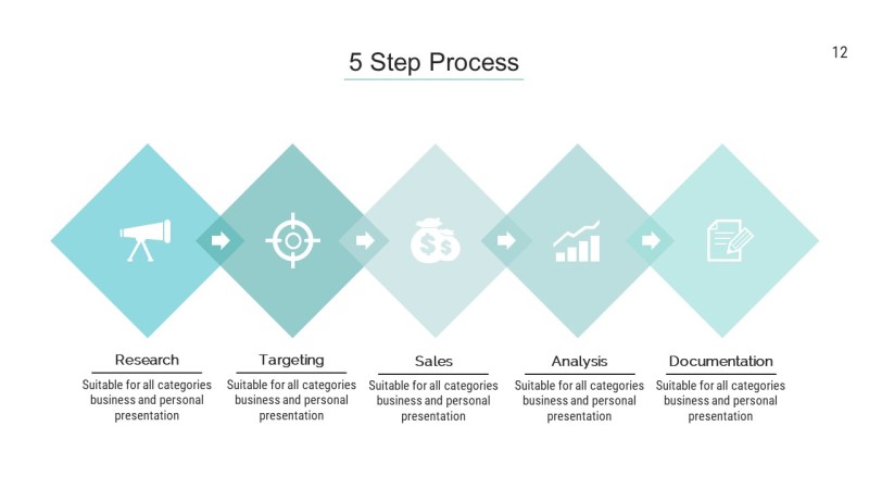浅绿色信息可视化PPT图表12